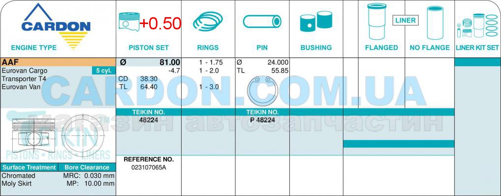   TEIKIN 81.00 mm + 0.50 = 81.50 mm (1.75 X 2.0 X 3.0) Volkswagen -  3