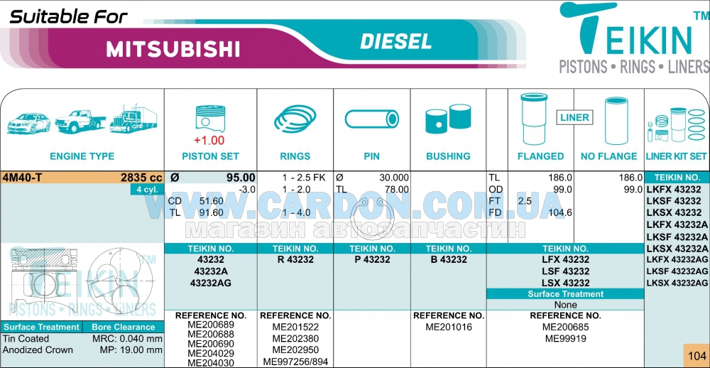 43232100 - ������ ������ (+1.00��) (�-�� �� �����) Mitsubishi 2.8TD 4M40T TEIKIN