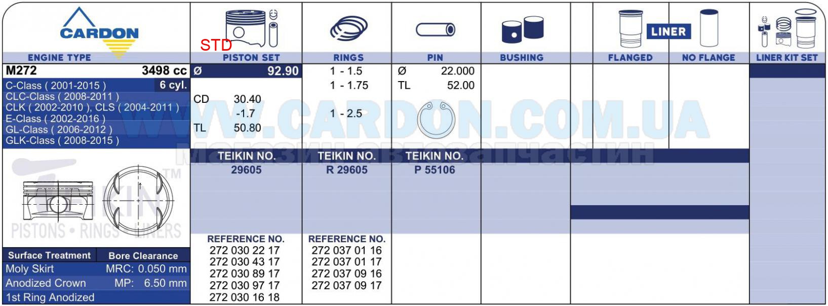   TEIKIN STD 92.90 mm (1.5 X 1.75 X 2.5) Mercedes M272 -  2