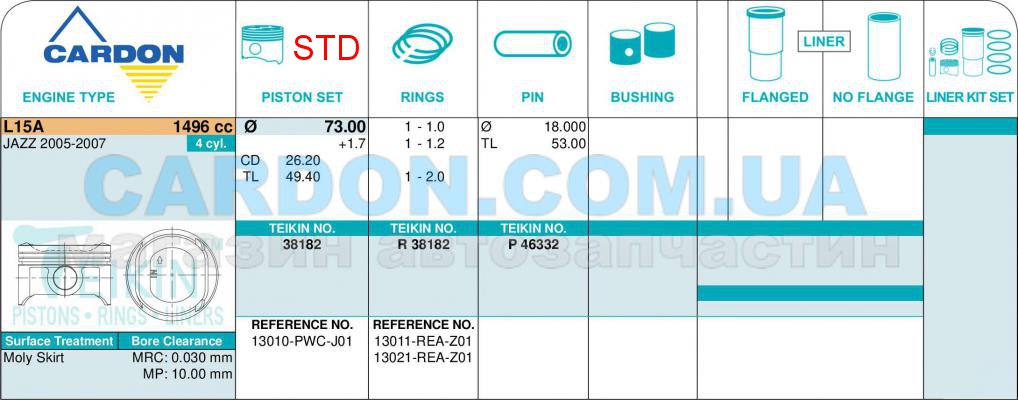   -    TEIKIN STD 79.00 mm (1.0-1.2-2.0) HONDA 1.5 L15A -  2