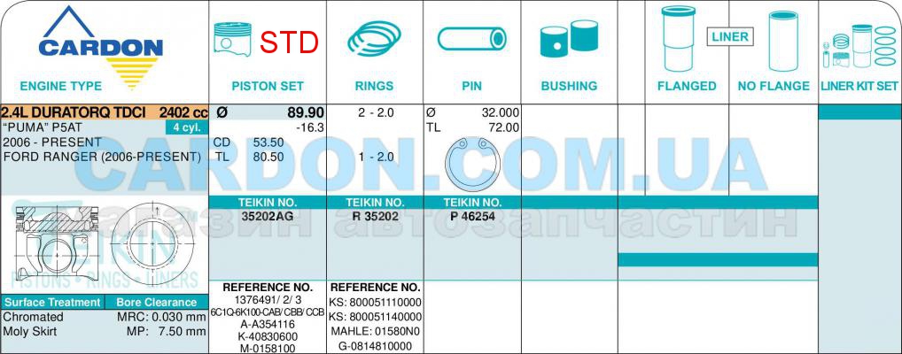   -    TEIKIN STD 89.90 mm (2.0 X 2.0 X 2.0) FORD ALFIN GALLERY -  3