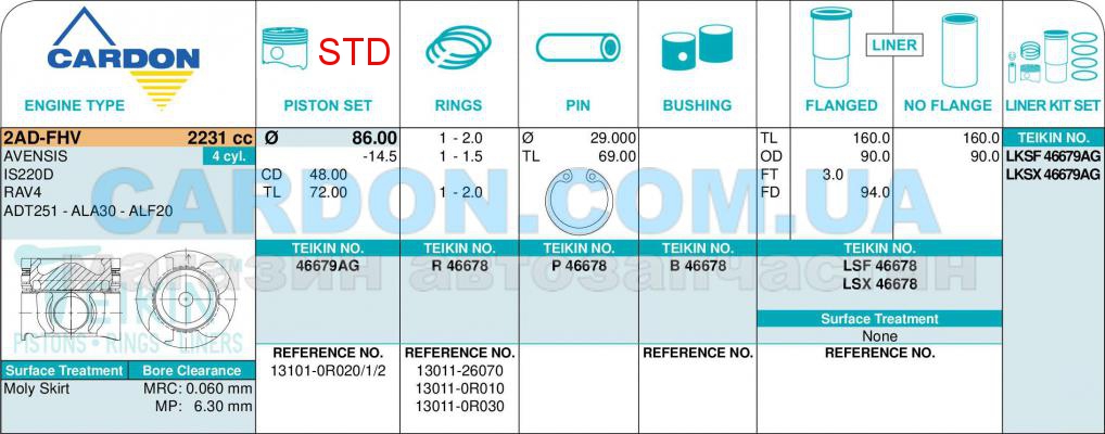 46679AGSTD   (STD) (-  ) TOYOTA 2AD-FHV Alfin Gallery - TEIKIN