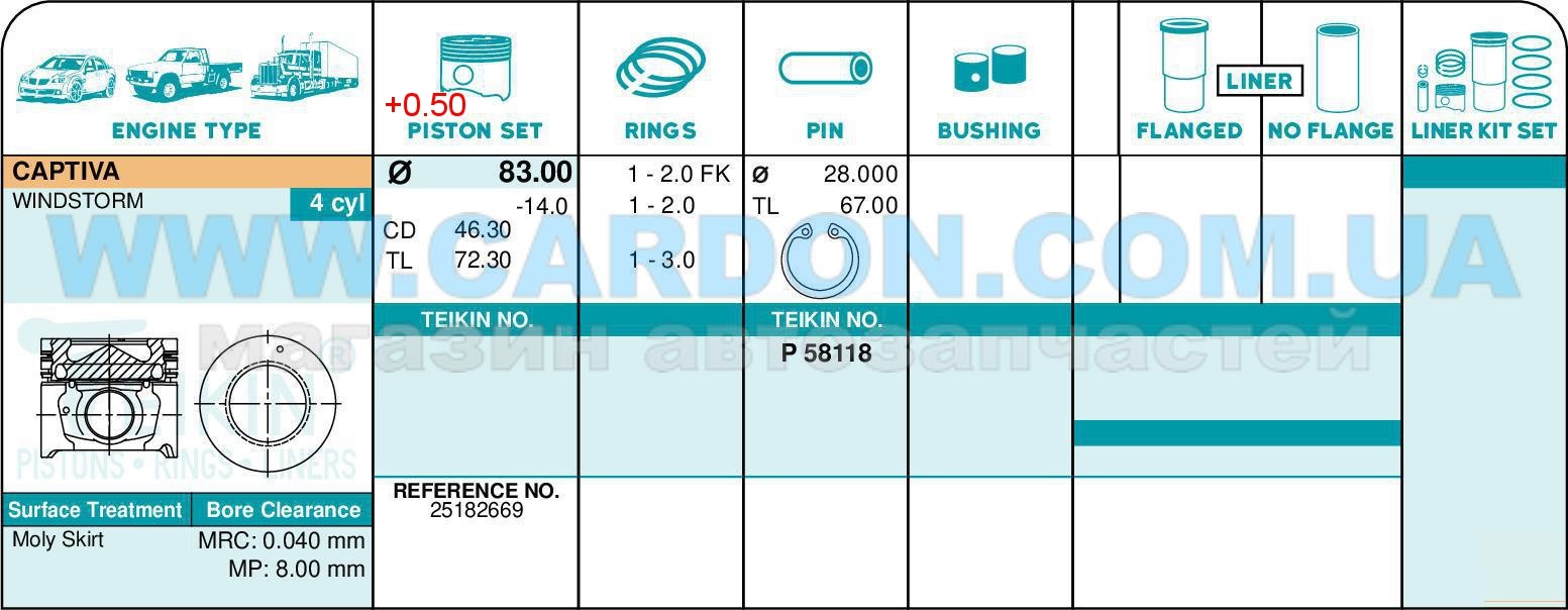   (+0.50) -   Antara, Cruze, Captiva 2.0 CDTI -  2