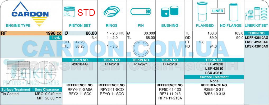   TEIKIN STD 86.00 mm (2.0 X 2.0 X 3.0) Mazda (RF) Alfin Gallery -  2