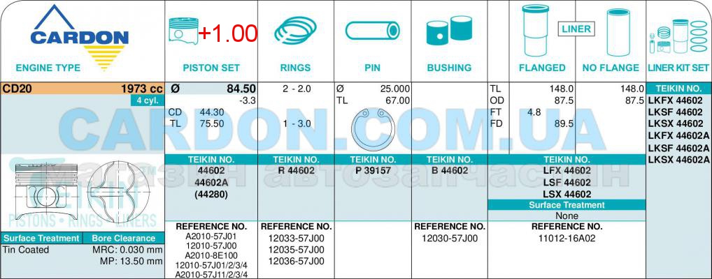   -    TEIKIN 84.50 mm + 1.00 = 85.50 mm (2.0-2.0-3.0) NISSAN 2.0 CD20 ALFIN -  3