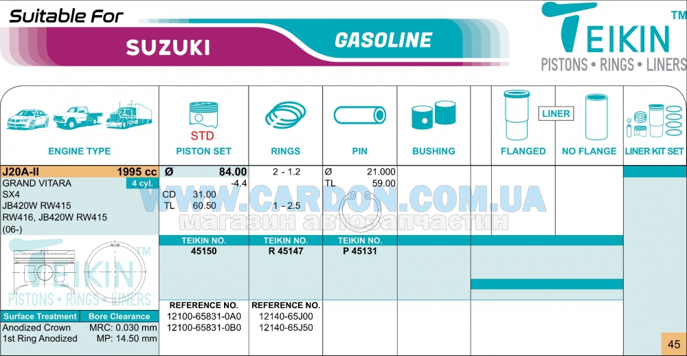 ������ ���������� - �������� �� ����� TEIKIN STD 84.00 mm (1.2-1.2-2.5) SUZUKI J24A - ���� 5