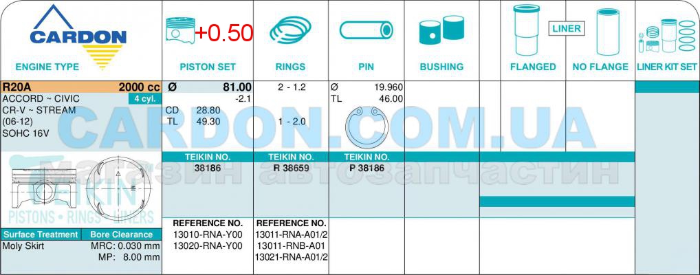   -    TEIKIN 81.00 mm + 0.50 = 81.50 mm (1.2-1.2-2.0) HONDA R20A -  2