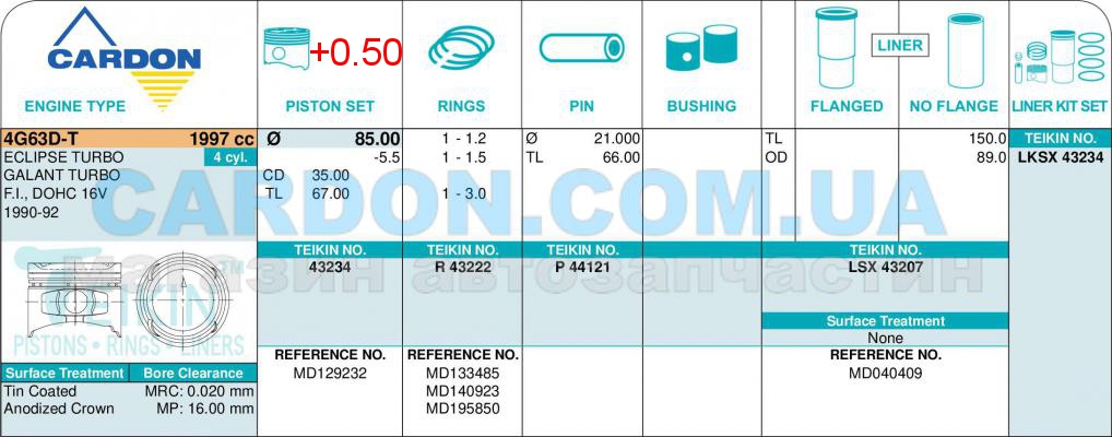   -    TEIKIN 85.00 mm + 0.50 = 85.50 mm (1.2-1.5-3.0) MITSUBISHI 2.0 4G63D-T -  2
