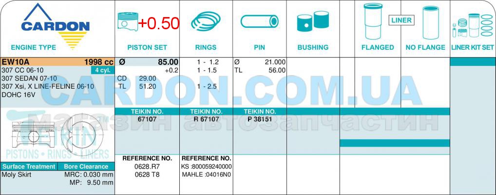 Поршні ремонтні - комплект на мотор TEIKIN 85.00 mm + 0.50 = 85.50 mm (1.2-1.5-2.5) PEUGEOT 2.0 EW10A - інформація з каталогу Поршні ремонтні - комплект на мотор TEIKIN 85.00 mm + 0.50 = 85.50 mm (1.2-1.5-2.5) PEUGEOT 2.0 EW10A - інформація з каталогу