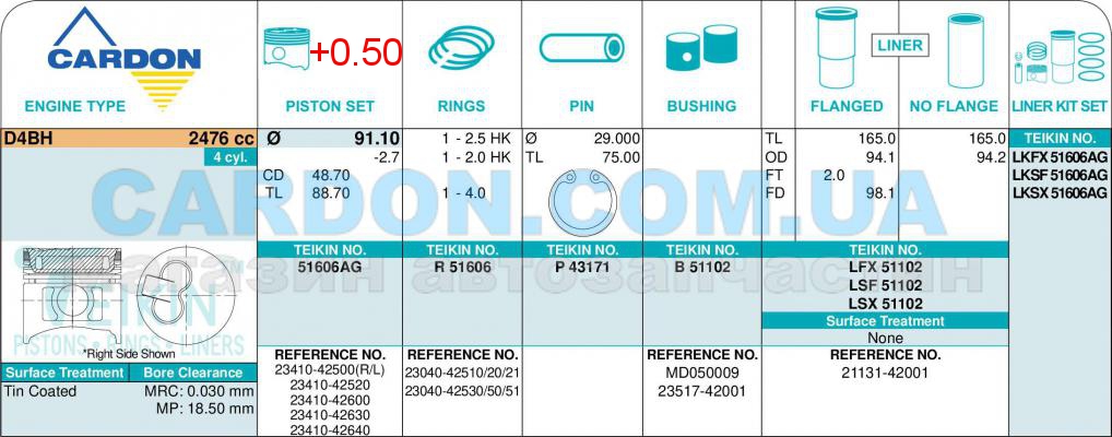   -    TEIKIN 91.10 mm + 0.50 = 91.60 mm (2.5-2.0-4.0) HYUNDAI 2.5 D4BH ALFIN GALLERY -  3