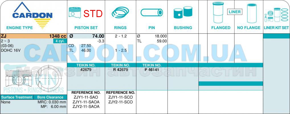   -    TEIKIN STD 74.00 mm (1.2-1.2-2.5) MAZDA 1.3 ZJ-VE -  3