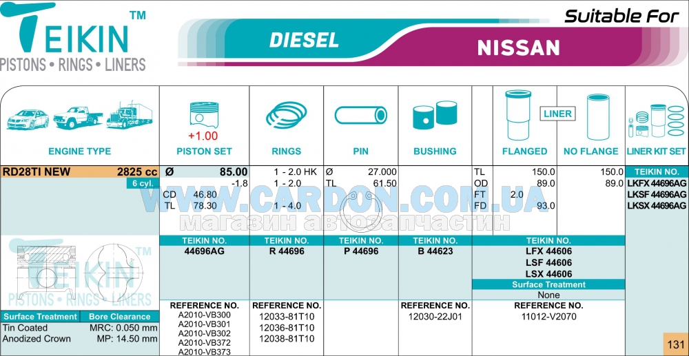 44696AG100 - ������ ������ (+1.00��) (�-�� �� �����) Nissan RD28TI NEW Alfin Gallery TEIKIN