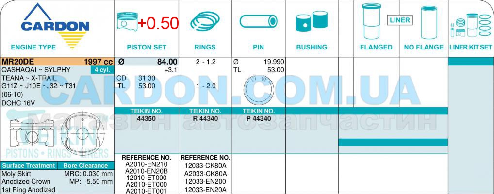   -    TEIKIN 84.00 mm + 0.50 = 84.50 mm (1.2-1.2-2.0) NISSAN MR20DE -  2