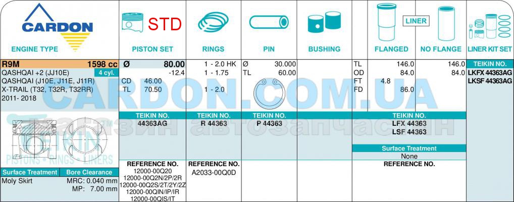   TEIKIN STD 80.00 mm (2.0 X 1.75 X 2.0) Nissan R9M ALFIN GALLERY -  2