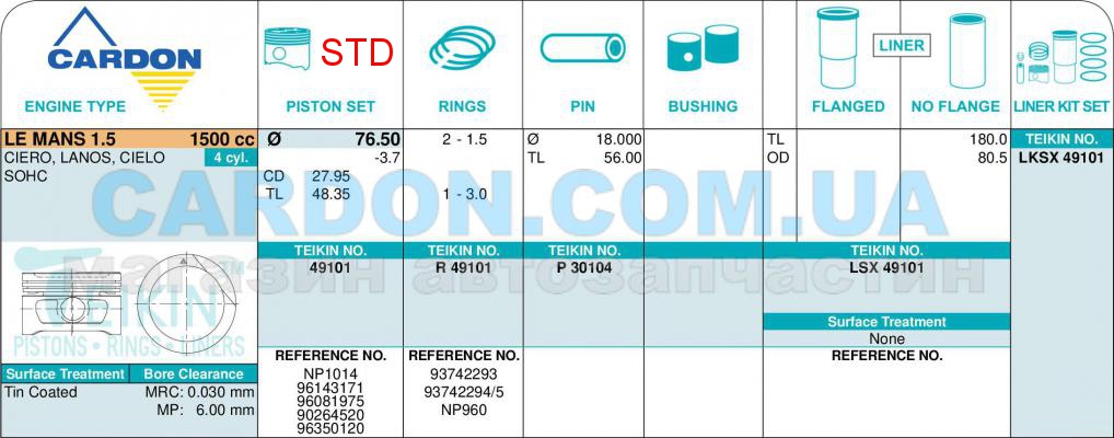   TEIKIN STD 76.50 mm (1.5 X 1.5 X 3.0) GM -  2
