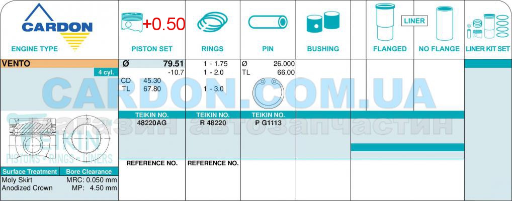   TEIKIN 79.51 + 0.50 = 80.01 mm (1.75 X 2.0 X 3.0) VAG ALFIN GALLERY -  2