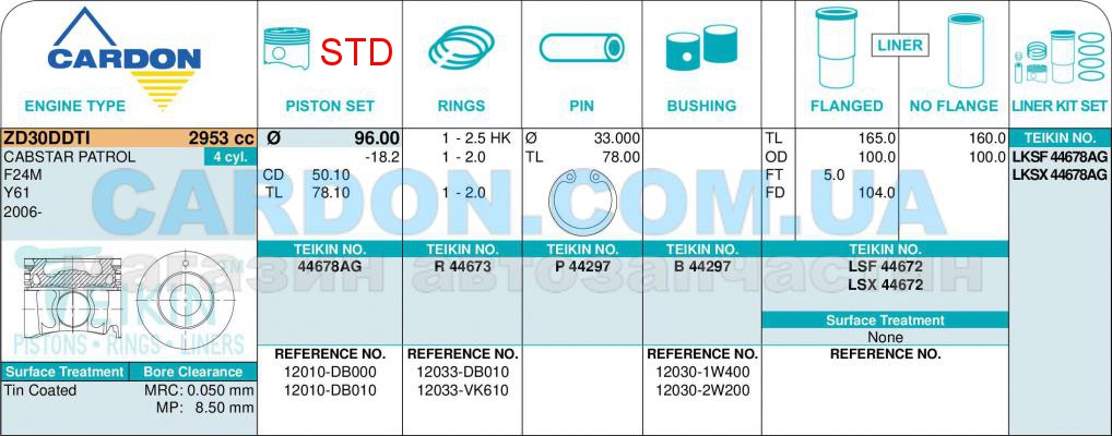   -    TEIKIN STD 96.00 mm (2.5-2.0-2.0) NISSAN ZD30DDTi  2006 ALFIN GALLERY -  2