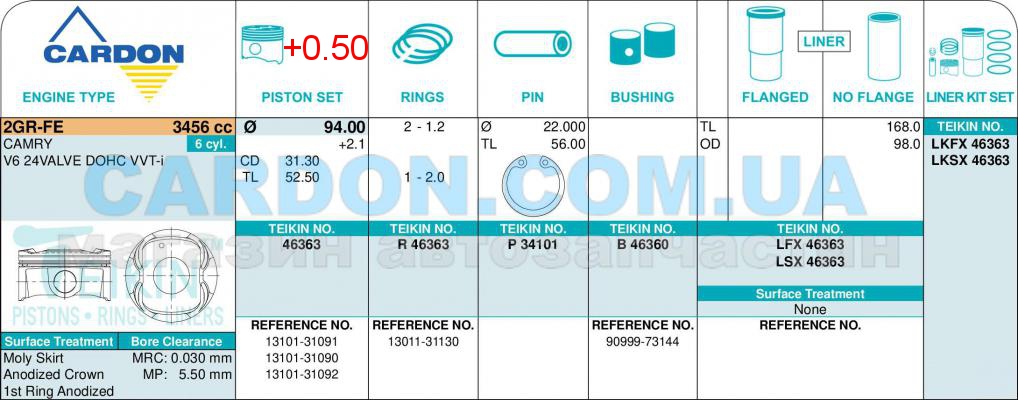   -    TEIKIN 94.00 mm + 0.50 = 94.50 mm (1.2-1.2-2.0) TOYOTA 2GR-FE -  3