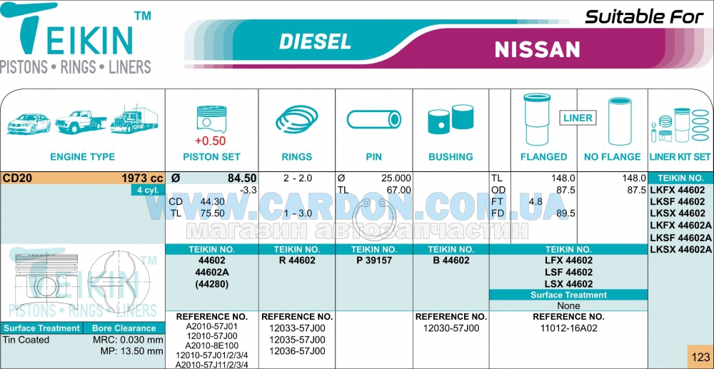 44602A050 - ������ ������ (+0.50��) (�-�� �� �����) ALFIN Nissan CD20 TEIKIN