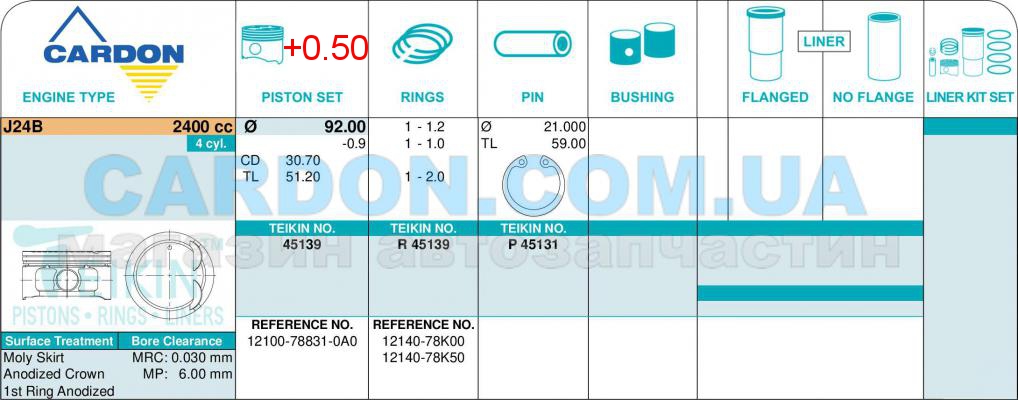   -    TEIKIN 92.00 mm + 0.50 = 92.50 mm (1.2-1.0-2.0) SUZUKI J24B -  3