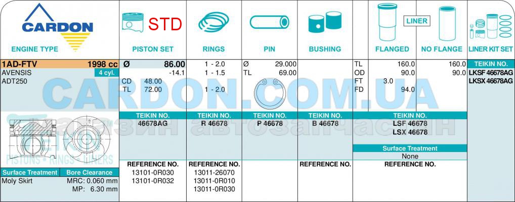   -    TEIKIN STD 86.00 mm (2.0-1.5-2.0) TOYOTA 2.0 1AD-FTV ALFIN GALLERY -  2