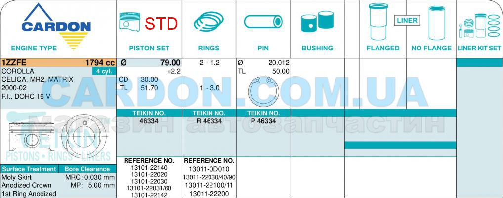   -    TEIKIN STD 79.00 mm (1.2-1.2-3.0) TOYOTA 1ZZ-FE -  2