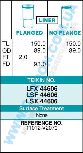 ó  (   ) TEIKIN NISSAN LAUREL, CEDRIC, SKYLINE RD28 -  2