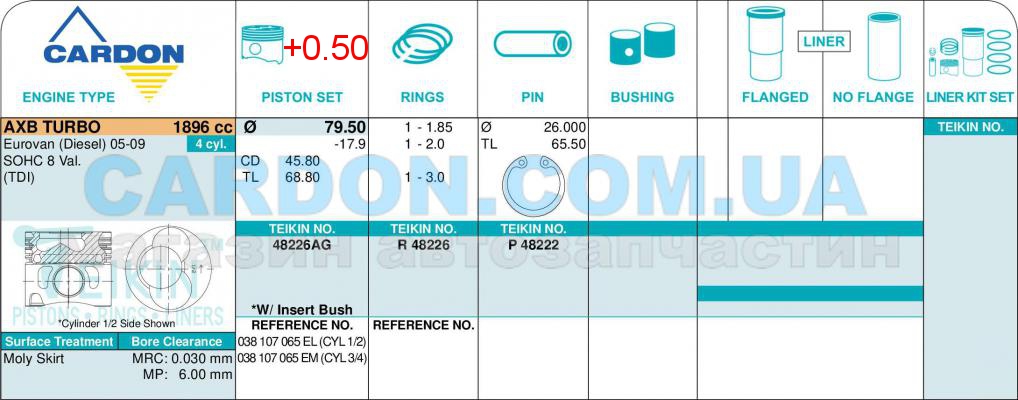   TEIKIN 79.50 mm + 0.50 = 80.00 mm (1.85 X 2.0 X 3.0) VAG -  4