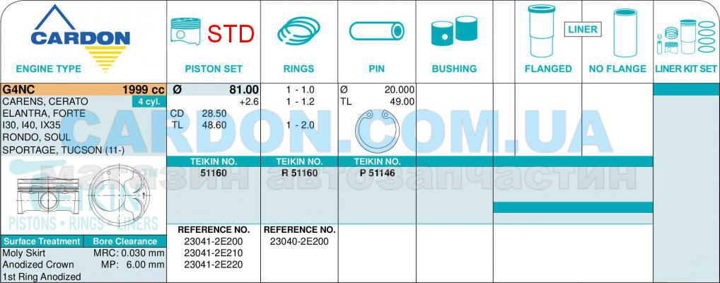   -    TEIKIN STD 81.00 mm (1.0-1.2-2.0) HYUNDAI 2.0 G4NC -  3