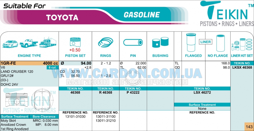 ������ �������� - �������� �� ����� TEIKIN 94.00 mm + 0.50 = 94.50 mm (1.2-1.2-2.0) TOYOTA 1GR-FE - ���� 2