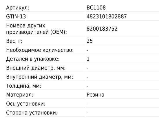   / trafic/kangoo -  2