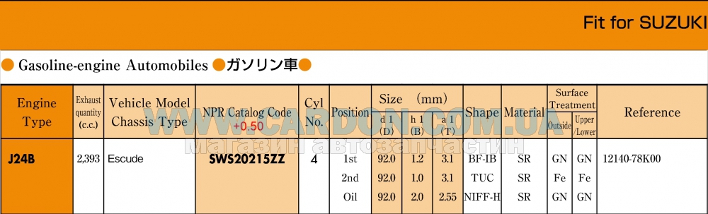 SWS20215ZZ050 - Piston ring NPR