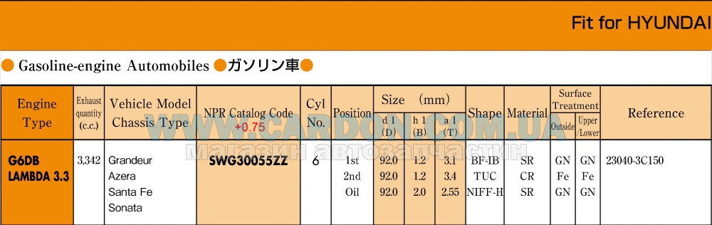 SWG30055ZZ075 - Piston ring NPR