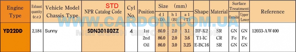SDN30180ZZSTD   STD (-  ) YD22 - NPR