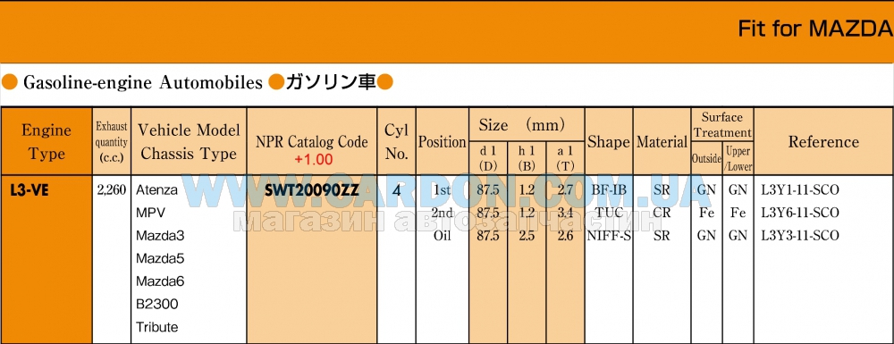 SWT20090ZZ100 - ������ ��������� +1.00mm (�-�� �� �����) LF Mazda NPR