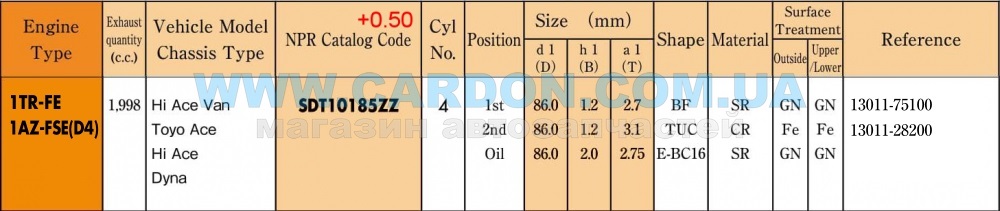 SDT10185ZZ050   +0.50mm (-  ) Toyota 1TR-FE, 1AZ-FSE (D4) - NPR