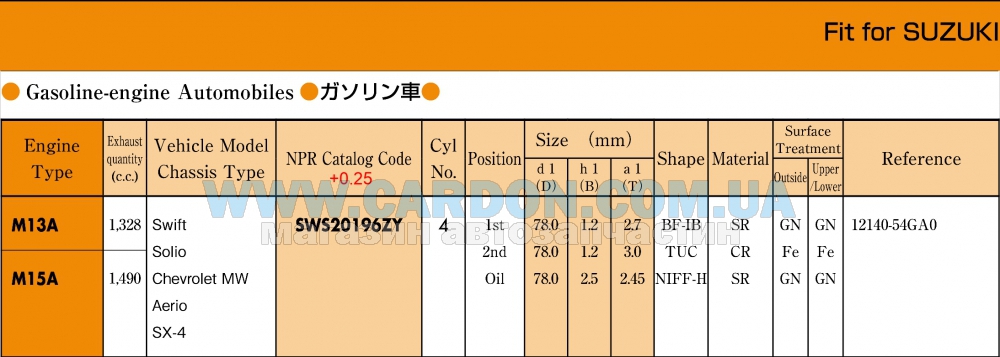 SWS20196ZY025 - ������ ��������� +0.25mm 78mm (�������� �� �����) SX4/Liana NPR