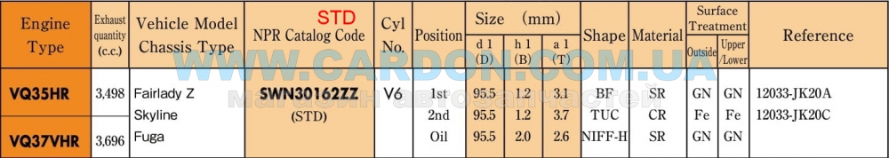 SWN30162ZZSTD   STD (-  ) VQ35HR, VQ37VHR - NPR