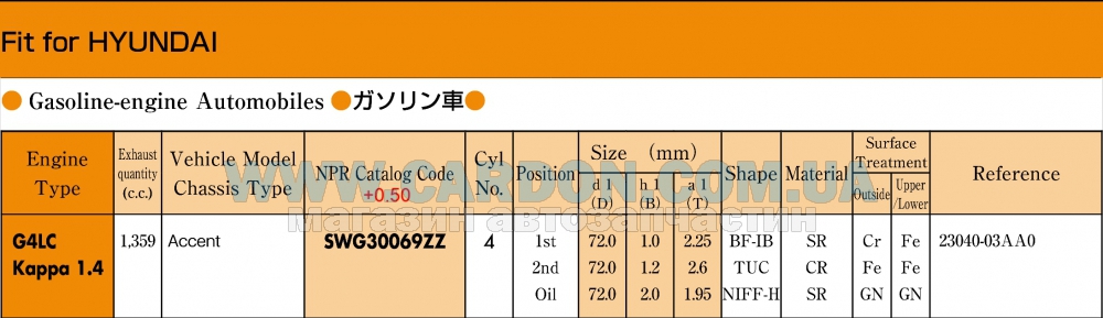 SWG30069ZZ050 - ������ ��������� +0.50mm (�-�� �� �����)   NPR