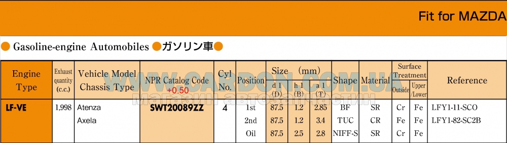 SWT20089ZZ050 - ������ ��������� +0.50mm(�-�� �� �����) NPR