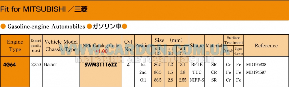 SWM31116ZZ100 - ������ ��������� +1.00mm (�-�� �� �����) 4G64-S4 NPR