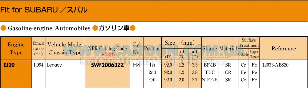 SWF20063ZZ025 - Ring set, piston ej20 NPR