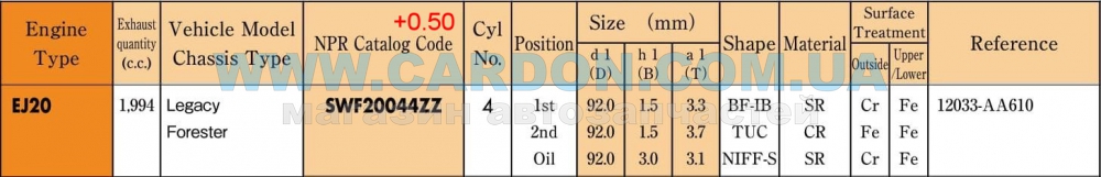 SWF20044ZZ050   +0.50mm (-  )   - NPR