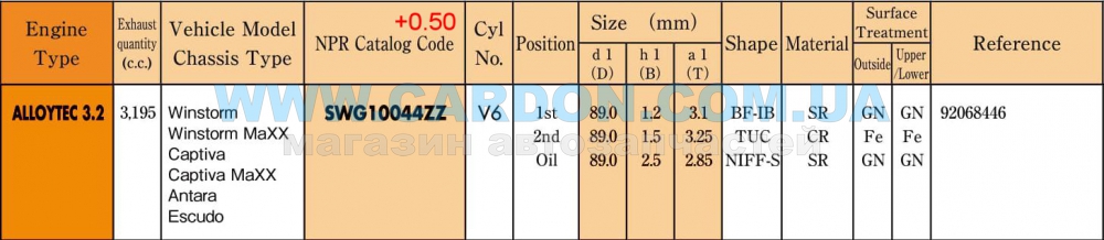 SWG10044ZZ050   +0.50mm (-  ) Captiva, Grand Vitara 3.2L - NPR