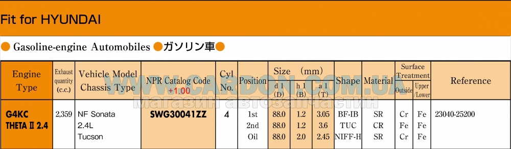 SWG30041ZZ100 - ������ ��������� +1.00mm (�-�� �� �����) G4KC 2.4 NPR
