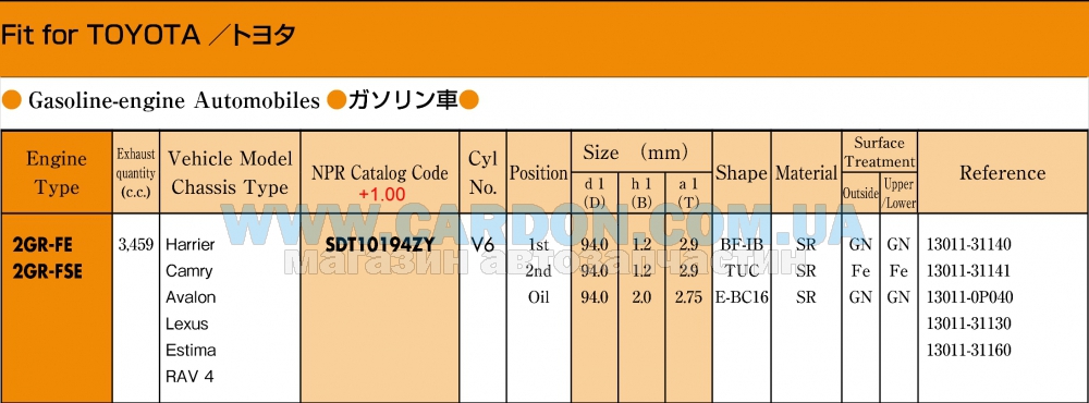 SDT10194ZY100 - ������ ��������� +1.00mm (�-�� �� �����) 2GR-FSE,2GR-FE NPR