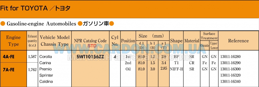 SWT10156ZZSTD - ������ ��������� STD (�-�� �� �����) 4AF-E/7AF-E NPR