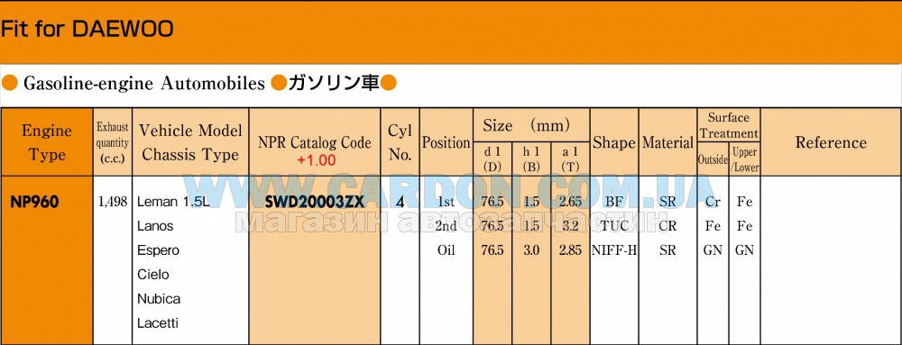 SWD20003ZX100 - ������ ��������� d=76,5 + 1.00  (1,5*1,5*3,0) Lanos 1,5 NPR