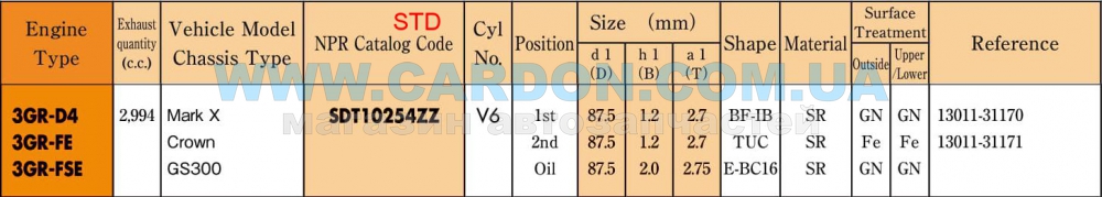 SDT10254ZZSTD   STD (-  ) 3GR-FE/3GR-FSE/ - NPR