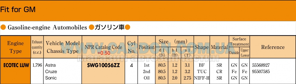 SWG10056ZZ050 - Ring piston set 050 ecotec luw cruze NPR